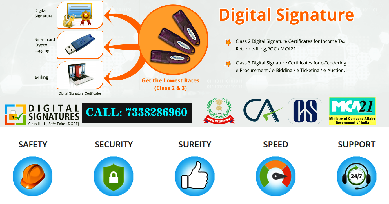 digital signature certificate providers in tumkur